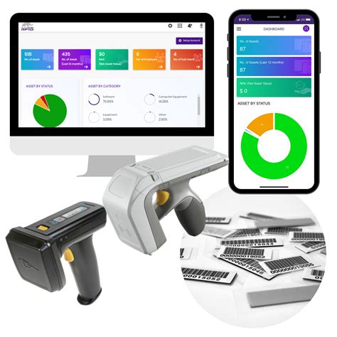 rfid for tracking product|rfid based tracking system.